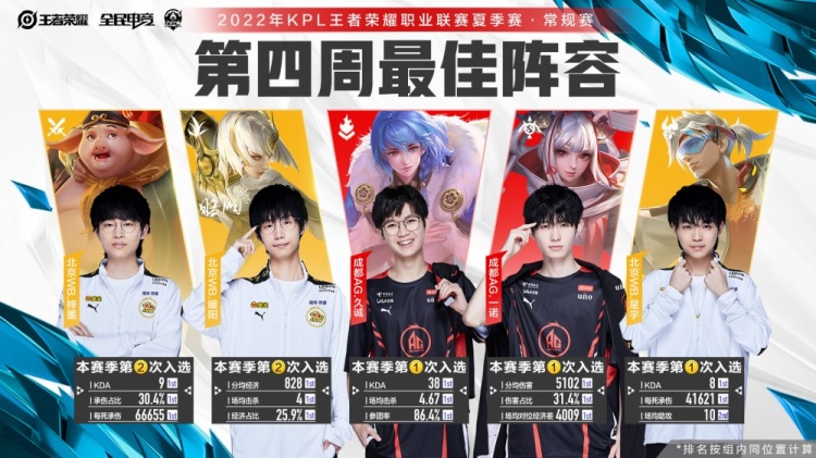 为可能决定