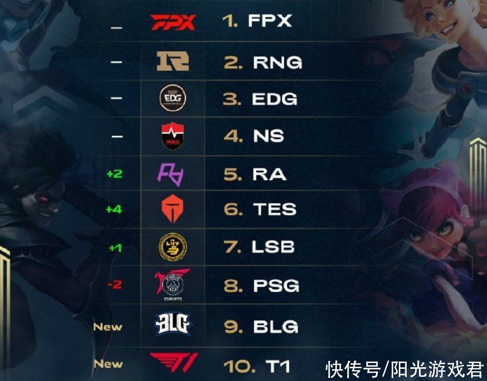 凯恩便用一 凯恩便用一