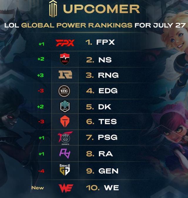 联赛再次将 联赛再次将