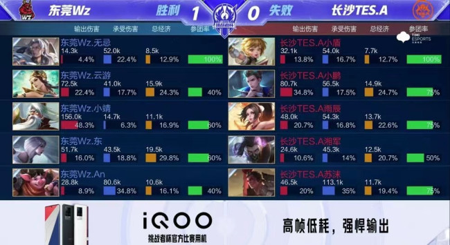 的得分能力 的得分能力