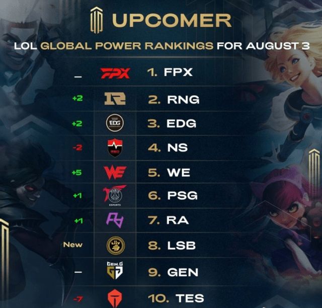 进攻能力 进攻能力