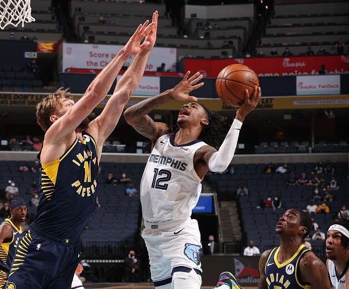 重心外拉 重心外拉